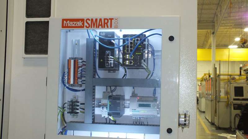 Mazak's SmartBox