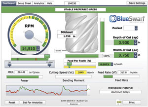 BlueSwarf’s interactive dashboard allows users to try different feed, speed, and depth of cut scenarios before sending the program to the machine Image: BlueSwarf